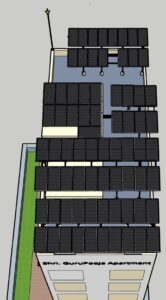 Multiple Solar Projects with Subsidy, Residential Welfare Association Solar, Group Housing Society Solar Project